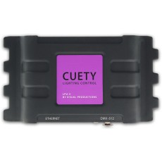 Visual Productions CUETY