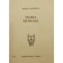 Ciannella Teoria Musicale