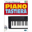 Cappellari - Fast Guide Piano Tastiera