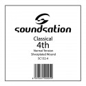 SOUNDSATION SC132-4 Corda per classica RE