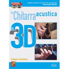 LA CHITARRA ACUSTICA IN 3D