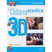 LA CHITARRA ACUSTICA IN 3D