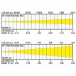 BRITEQ BT-THEATRE 150EZ Mk2