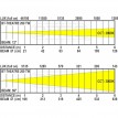 BRITEQ BT-THEATRE 200TW