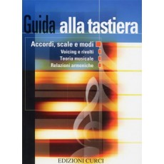 Bessler -Guida alla tastiera