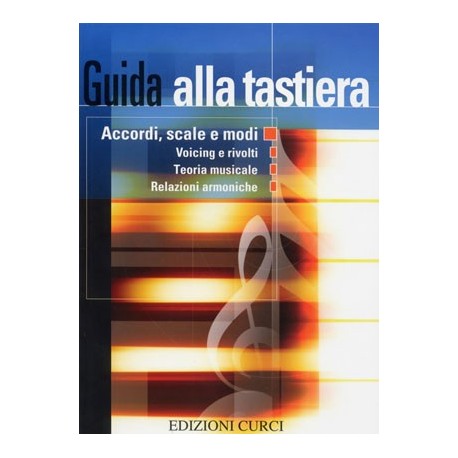 Bessler -Guida alla tastiera