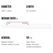 Vic Firth 5AVG American Classic
