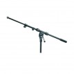 K&M 210/2